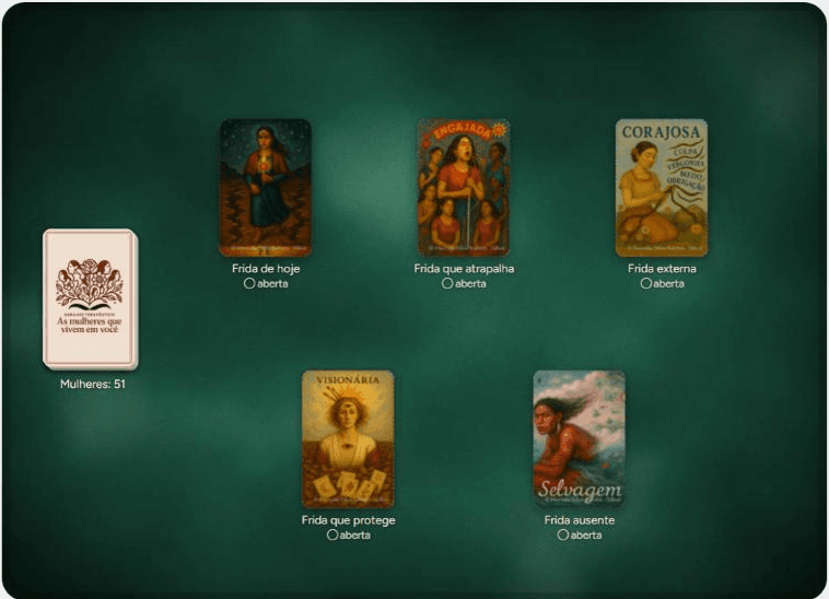Mesa virtual da Silbat com a técnica Minhas Fridas: cinco cartas do baralho As Mulheres que Vivem em Você nas posições Frida de hoje, Frida que atrapalha, Frida externa, Frida que protege e Frida ausente.